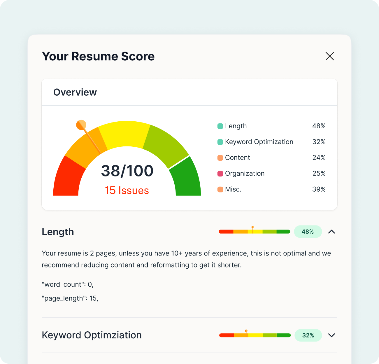 MonuPi Endpoints Dashboard showing detailed metrics and health status